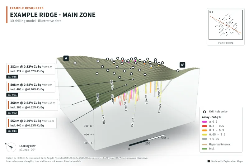 Example Ridge sample 3D figure coloured by calculated CuEq with the formula, prices and recoveries printed in the footnote