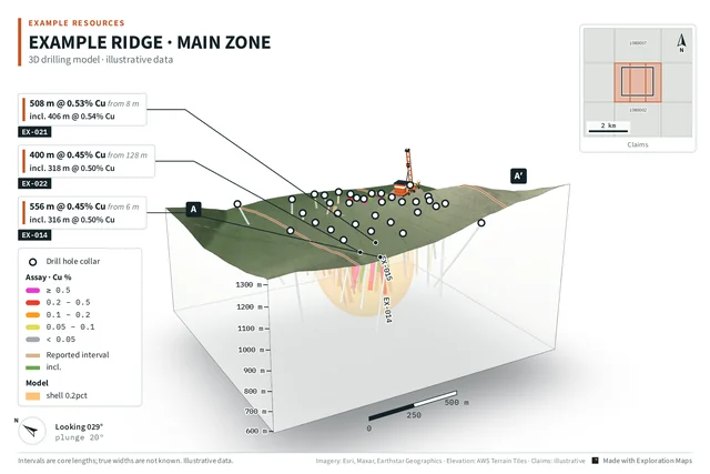 3D drilling figure of the Example Ridge sample with a claim map inset, grade-coloured holes, intercept callouts and the optional drill crew at a collar